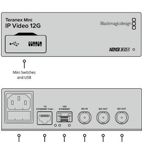 تصویر کانورتر بلک مجیک Teranex Mini - IP Video 12G 