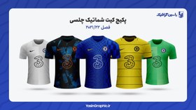 تصویر پکیج کیت شماتیک چلسی 22-2021 