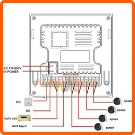 تصویر آمپلی دیواری چهار کانال ولوم دار تاچ METALAX PA640W 