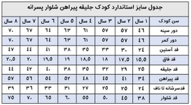 تصویر ست جلیقه شلوار بچگانه پسرانه مدل اسپرت جنس شانتون مناسب بهار و تابستان کد 1022 - رنگ دلخواه شما / vestshalvar