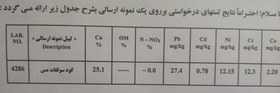 تصویر سولفات مس (کات کبود) 