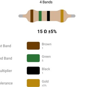 تصویر RESISTOR 1/4W 15R %5 – مقاومت ۱/۴ وات ۱۵ اهم ۵% کربنی 