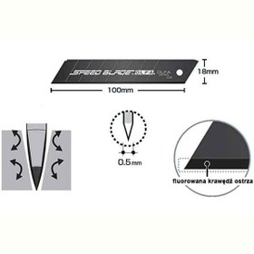 تصویر تیغ کاتر LFB-5B الفا OLFA تیغ-کاتر-lfb-5b-اولفا-olfa