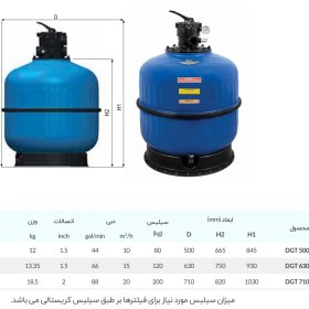 تصویر فیلتر شنی PP آکواکس DGT مدل DGT500 