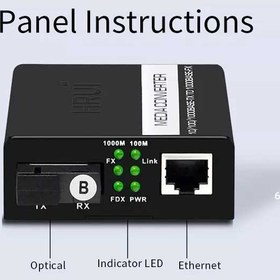 تصویر مبدل اترنت به فیبر HR100-ATGE-SFP HR100-ATGE-SFP