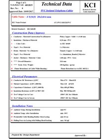 تصویر کابل بیست زوج 0/5 کرمان اصلی (هوایی) J-Y(st)Y 