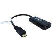 تصویر مبدل MHL به HDMI فرانت Faranet MHL to HDMI Converter