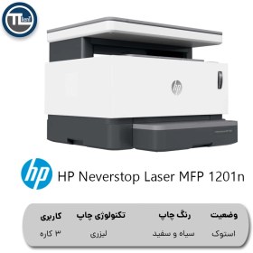 تصویر پرینتر چند کاره لیزری HP Neverstop Laser MFP 1201n 