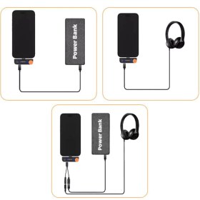 تصویر مبدل Type-C به AUX / Type-C کامیکا مدل 1066 COMICA USB-C TO AUX AND USB-C