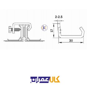 تصویر کلیپس فلنج گالوانیزه Clintveneta 