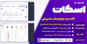 تصویر قالب ری اکت مدیریت اکمه، Ecme React Admin 