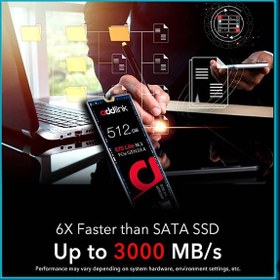 تصویر حافظه SSD اینترنال ادلینک Addlink S70 Lite M.2 2280 ظرفیت 512GB 