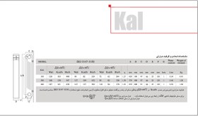تصویر رادیاتور ایران رادیاتور مدل کال تک پره ای ا Iranradiator Kal 500 Iranradiator Kal 500