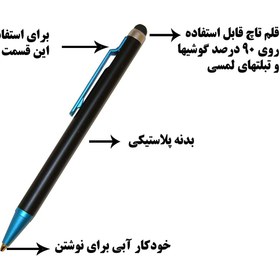 تصویر قلم لمسی مدل Pen Class 102 