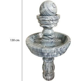 تصویر آبنما گوی گردان لایبید 