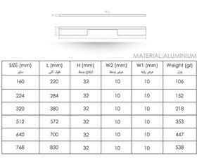 تصویر دستگیره کابینت نایس N139 