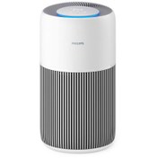 تصویر تصفیه‌ هوای هوشمند فیلیپس مدل AC2220 مجهز به فیلتر HEPA و کربن فعال 