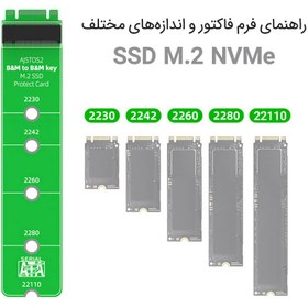 تصویر اس اس دی اینترنال سامسونگ M.2 2242 NVMe مدل PM9B1 ظرفیت 256 گیگابایت ا Samsung PM9B1 256GB M.2 2242 NVMe Gen4 Internal SSD Samsung PM9B1 256GB M.2 2242 NVMe Gen4 Internal SSD