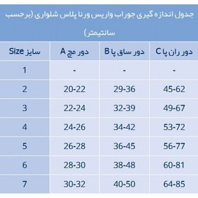 تصویر جوراب واریس شلواری کفه دار ورنا پلاس (Verna Plus) مدل AT CCL2 - کلاس فشار 2 