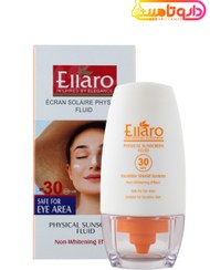 تصویر فلوئید ضد آفتاب فیزیکال SPF30 الارو Ellaro SPF30 Physical Sunscreen Fluid 50 ml