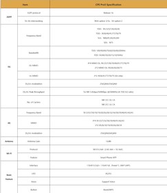 تصویر مودم هوآوی مدل H158-381 