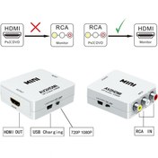 تصویر تبدیل Royal HDMI to AV Royal HDMI to AV Converter