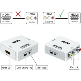 تصویر تبدیل Royal HDMI to AV Royal HDMI to AV Converter