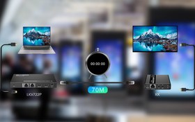 تصویر اسپلیتر اکستندر ۱ به 2 HDMI لنکنگ مدل LKV722P 