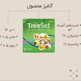 تصویر کود تری ست (فروت ست) یک کیلوگرمی فیوچر اکو اسپانیا Treeset