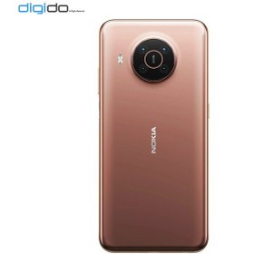 تصویر گوشی موبایل نوکیا مدل Nokia X20 دوسیم کارت ظرفیت 6/128 گیگابایت 