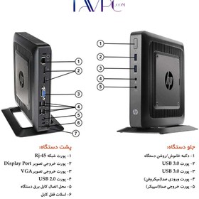 تصویر تین کلاینت اچ پی مدل T520 Thin client HP T520 Zero Client Mini PC