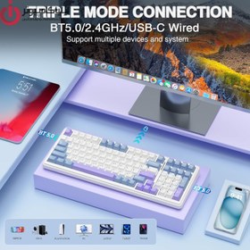 تصویر EPOMAKER x AULA F99 Wireless Mechanical Keyboard, Hot Swappable Gasket Custom Gaming Keyboard with Five-Layer Padding, Bluetooth/2.4GHz/USB-C, 8000mAh Battery (White Grey, Reaper Switch) 