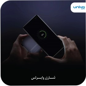 تصویر شارژر همراه یونیوو مدل UN10W ظرفیت 10000 میلی آمپر ساعت Univo UN10W 10000mAh Power Bank