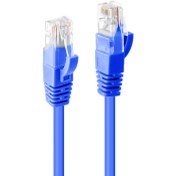 تصویر کابل شبکه CAT6 پی نت طول 15 متر 