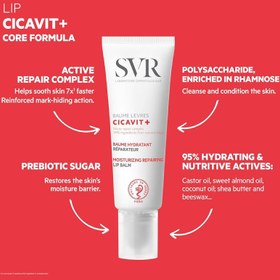 تصویر بالم لب سیکاویت CICAVIT+ اس وی آر SVR 