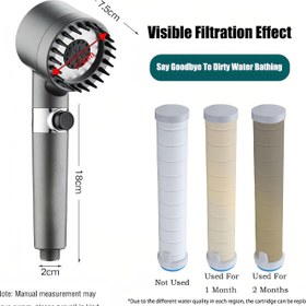تصویر فیلتر دوش سر دوش برند DEKII - لوازم جانبی حمام با فشار بالا برای از بین بردن کلر و ناخالصی ها، ماساژ پوست سر برای ضد ریزش مو و خشکی پوست، با شلنگ دوش و نگهدارنده دوش (3 حالت)-ارسال 15 الی 20 روزکاری 