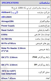 تصویر هدر برد و برد توسعه میکروکنترلر Atmega128A آبی برد ABh128AN 