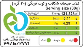 تصویر گرانولا روزانه شکلات و توت فرنگی 