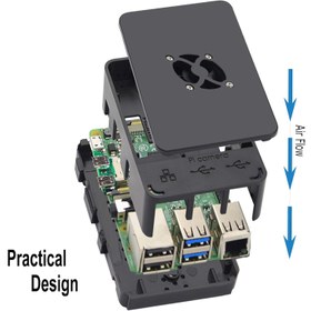 تصویر قاب (کیس) رزبری 4 - جعبه رسپبری پای 4 با قابلیت نصب فن Raspberry Pi 4 case