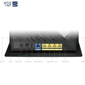 تصویر مودم 4G LTE ایسوس مدل 4G-AC86U Asus 4G LTE modem 4G-AC86U model