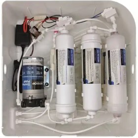 تصویر دستگاه تصفیه آب زینود مدل کیسی CX109 