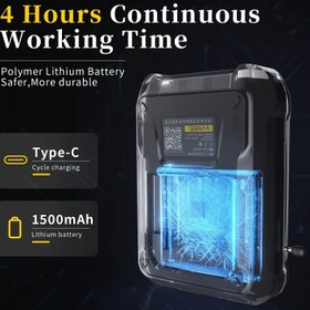 تصویر اسیلوسکوپ fnirsi dso-TC2 