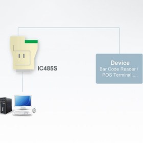تصویر RS-232/RS-485 Interface Converter 