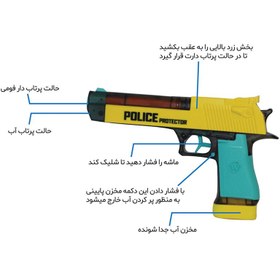 تصویر تفنگ دوکاره آبپاش و تیر ابری 