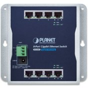 تصویر سوئیچ صنعتی پلنت شامل 8 پورت 1G اترنت به همراه پاور ریداندنت مدل WGS-803 