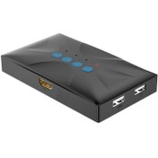 تصویر سوییچ چهار پورت HDMI KVM کی نت مدل K-SWKHM004 