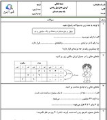 تصویر آزمون و نمونه سوال فصل اول ریاضی پنجم | فصل 1: عددنویسی و الگوها دبستان فلق 