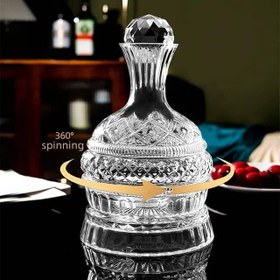 تصویر تنگ چرخشی 