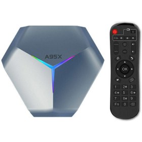 تصویر اندروید باکس تانیکس مدل A95X F4 4/128 TANIX A95X F4 Android 11.0 4GB RAM 128GB ROM Smart TV BOX