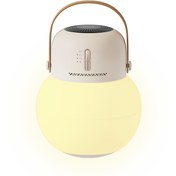 تصویر چراغ خواب و حشره کش شارژی قابل حمل شیائومی Xiaomi Sothing Mosquito Repellent Lamp DSHJ-S-2123